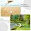 4Pcs Plastic Airplane Model Sand Table Airport Accessories White 8