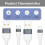 Καλώδιο τροφοδοσίας USB σε τύπο C/USB 5pin 6A Καλώδιο γρήγορης φόρτισης για τηλέφωνα 120cm 5