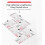Mobile Screen Amplifier For Comfortable Viewing Experience, Anti-Blue Light Protects Eyes From Radiation, Adjustable Angular Length For Optimal 7