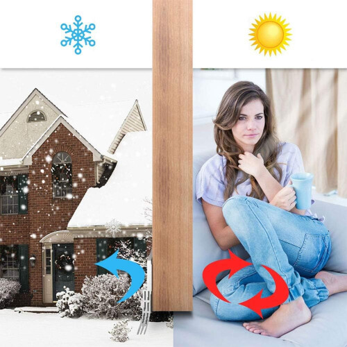 Εσωτερικές πόρτες, ηχομονωτική σκούπα πόρτας, λωρίδες καιρού για πόρτες, 2