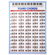 Piano Chords Chart Key Music Graphic Exercise Poster Stave Piano Chord Practice Chart 88-Key Beginner Piano Fingering Chart Size