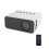Portable  Projector Home Theater Media Player Cinema Wireless Mulitscreen Projector for  Android - EU Plug 1