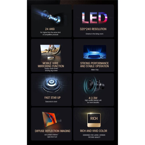 Portable  Projector Home Theater Media Player Cinema Wireless Mulitscreen Projector for  Android - EU Plug 2