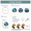 3 Pack Embroidery Kit for Beginners, -Borealis Embroidery-Stitch Practice Kit 4