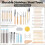 57PCS Pottery Sculpting Tools Set for Ceramic Clay Carving, Art Crafts, School Projects 6