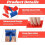 5 Pack Wood Grain Tool,Woodgraining Tool Kit,Texture Pattern with Handle Roller Rubber Empaistic Graining Tool 5