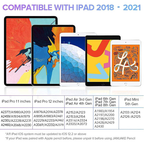 Γραφίδα για iPad, Μαγνητική γραφίδα με γρήγορη φόρτιση και μεγάλη διάρκεια 1