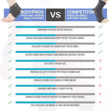 Supporto per caviglia regolabile, tutore per caviglia a compressione traspirante in neoprene per alleviare la fascite plantare e cinghie incrociate,