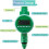 Intelligent Irrigation Time, Sprinkler Controller With Waterproof Function For Reliable Outdoor Irrigation 7