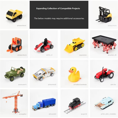 Kit Hardware CyberBrick per il Programma per  Creator, Hardware Programmabile Modulare, Kit Definitivo, Accessori per Stampante 3D 1