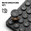 Teclado Numérico Sem Fio 2.4G BT com 19 Teclas,  Teclado Numérico Digital para Contabilidade e Bancos, Compatível com PC, Laptop e Notebook. 7