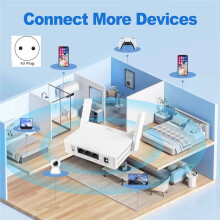 1200Mbps WiFi Router Dual Band 2.4G/5GHz Gigabit Lan Wireless Router Support VPN 2 Antenna Strong Signal Router EU-PLUG