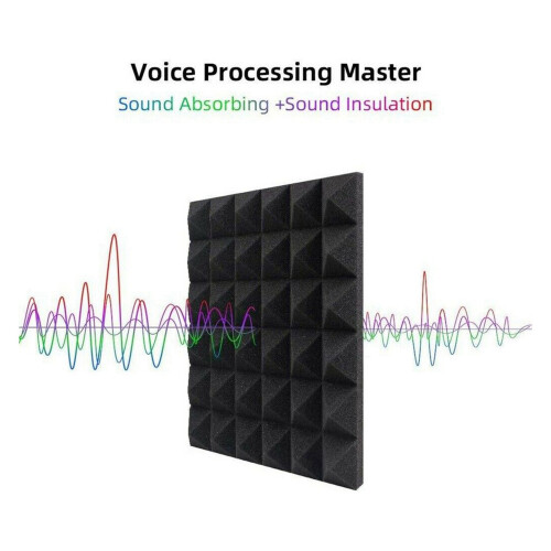 72 Pack Pyramid Shape Soundproof Foam Sound Proof Padding Treatment Panel for Echo Bass Insulation 1