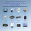USB C to  Power Boost Cable Type C to  PD 65W Fast Charging Adjustable 5V/9V/12V/15V/20V Boost Converter Cable 4
