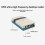ISO18000-6C RFID UHF Reader Read 2m 860mhz 960Mhz RFID Passive Tag Writer Reader TCP/IP RS232 UHF RFID Tag Reader 4