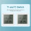 Tuya Zigbee Temperatuur Vochtigheidssensor Hygrometer Thermometer Detector  Life Afstandsbediening Ondersteuning 2