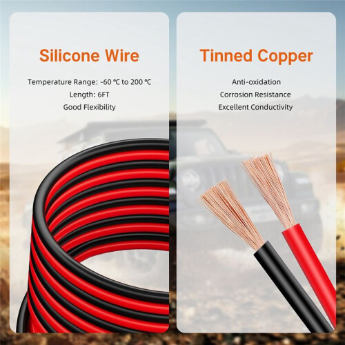 Kit de Câble de Démarrage Compatible avec Batterie Lithium  M12, Cordon 12 AWG de 1,8 M avec Pinces 100 A. 2