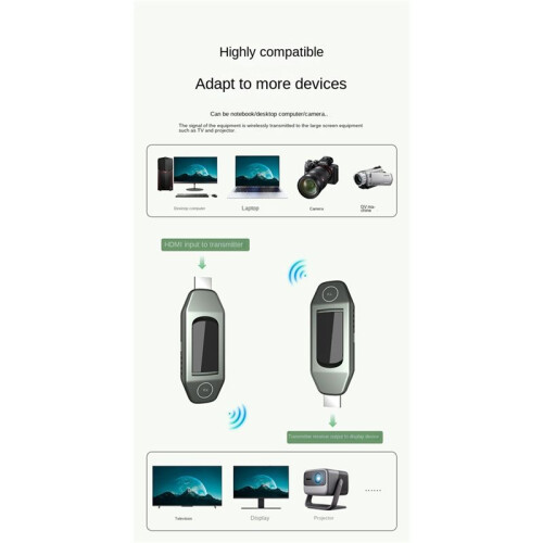 Screen Display -Compatible Wireless Projector,for Enterprise Conference, Point-to-Point 50 Meters Transmission 1