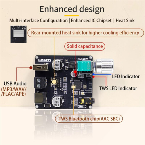 XY-301W Single Channel 30W  Digital Audio Amplifier Board Module  9-24V Amplifier Module Support TWS 1
