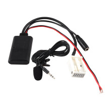 Auto-Bluetooth-Modul mit Mikrofon, MP3-Musikadapter, Freisprecher, Auto-AUX-Adapter, Audioempfänger für E60, E87, E64, E66, E82