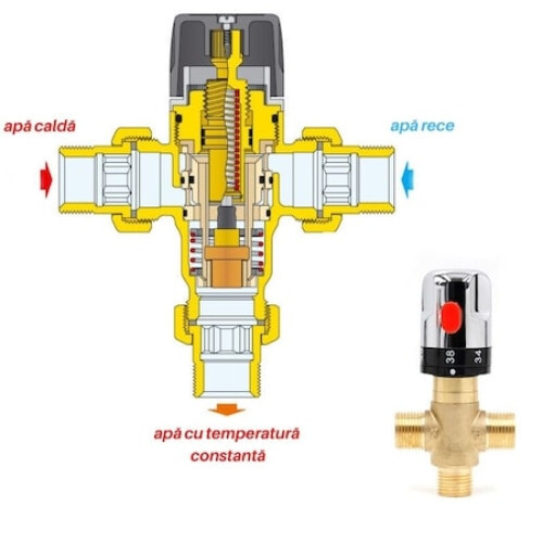Versatile Design, Solid Brass Thermostatic Mixing Valve Offers Adjustable Flow Control And Temperature Setting, G1_2 Male Connection Ensures Compatibi 1