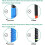 Επαγγελματικό Muscle Roller Stick για βαθύ μασάζ ιστών, στοχευμένο φορητό εργαλείο μασάζ 3