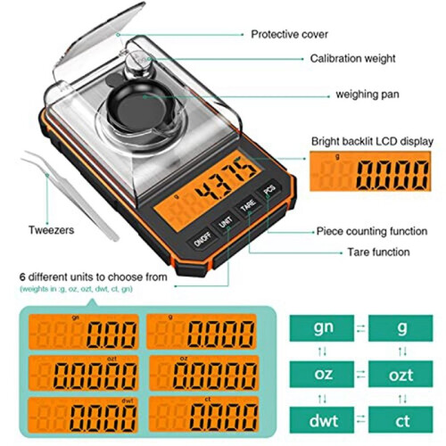 Fine Scale 0.001G, Digital Milligram Scale 50G / 0.001G, Digital Pocket Scale with LCD Display, Lab Digital Scale,Red 1