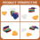 Ukulele Picks  Picks / Plectrums Per Ukulele E Chitarra, 8 Pezzi Guitar Picks, Multi-Color 3