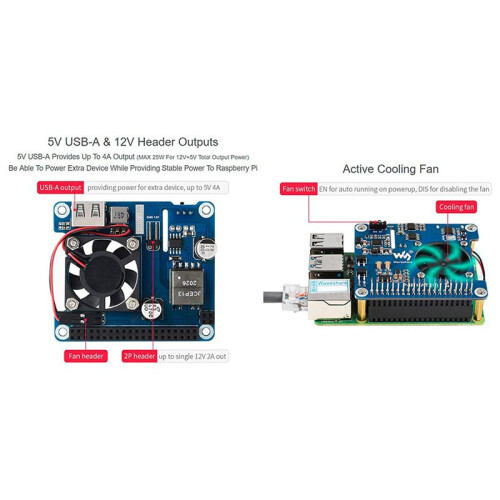 2X Waveshare POE HAT (C) for Raspberry Pi 4B/3B+, Power Over Ethernet HAT, Support IEEE 802.3Af/At-Compliant Network 1