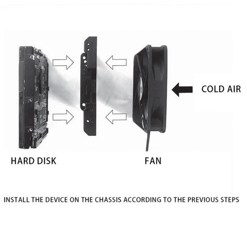 3 Peça 5,25 Polegadas a 3,5 Polegadas 2,5 Polegadas Suporte Ventilador de Refrigeração SSD Suporte de Montagem de Disco Rígido Interno Suporte de 2