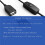 2X Data Sync USB 2.0 Extender Cord USB Extension Cable with  OFF  LED Indicator for PC Laptop USB Fan LED Lamp 7