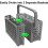 2X Dishwasher Cutlery Basket Storage Basket Suitable for //// 2