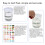 100pcs 10-in-1 Pool Test Strips for Water Quality Quick & Accurate 4