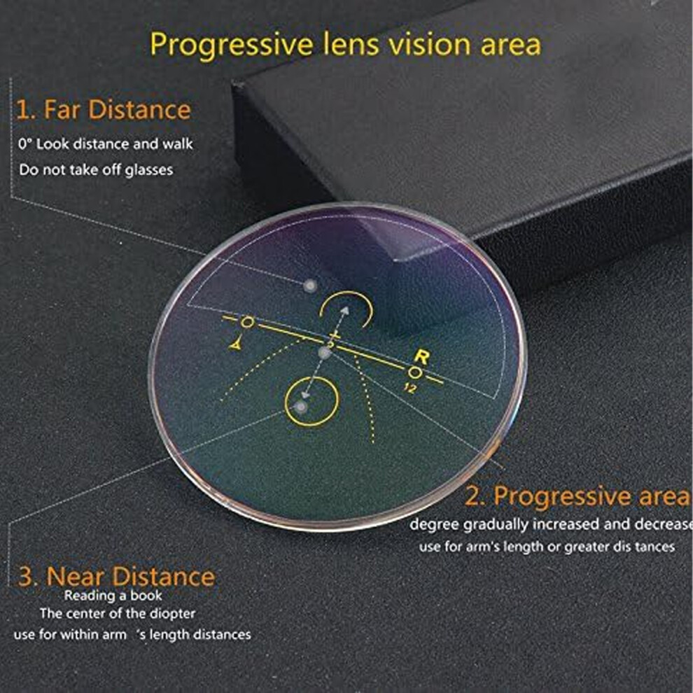 Multifocal Computer Readers, Enhanced Vision Protection Titanium Progressive Readers, Clear Thin Healthy Resin Lens, Available in 5 Degrees
