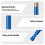 7PCS Tile Drilling Tool Drill Bit,Stone Dry Drilling Drill Bit,Marble Drilling  1/4,3/8,1/2,6mm,8mm,10mm,12mm 2