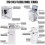 Washer Drain Pump Motor 4681EA2001T AP5328388 Replacement 4681EA1007D for   Washers Machine 7