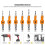7pcs Hexagonal Shank Woodworking Countersunk Heads Drill, Hidden Screw Hole Double-Edged Drilling Countersunk- Drill 3