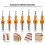 7pcs Hexagonal Shank Woodworking Countersunk Heads Drill, Hidden Screw Hole Double-Edged Drilling Countersunk- Drill 4