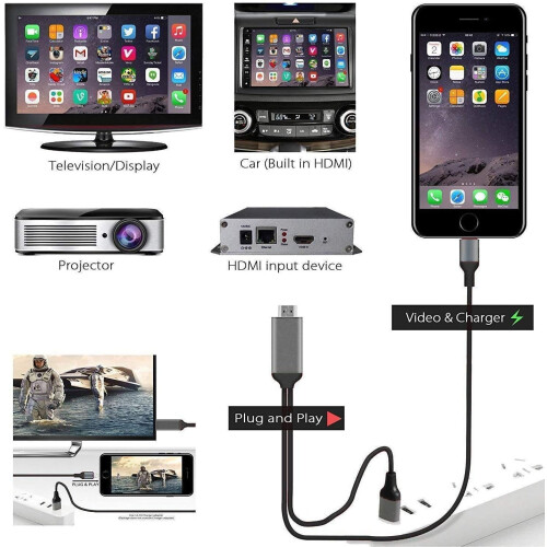 Πιστοποιημένος προσαρμογέας Lightning σε HDMI από την Apple MFi, ψηφιακός προσαρμογέας AV με 2