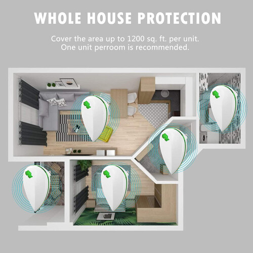 Ultrasonic deterrent against insects and rodents   2-pack 2