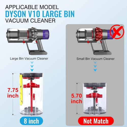 Ersatzkanister für Dyson V10 Staubsauger 1