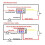 4Pcs Digital Voltmeter Ammeter  100V 10A Amp Voltage Current Meter Tester  + Red Dual LED Display Panel 3