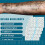 100 Pièces Douche étanche Patch Jetable Transparent Extensible Bandage Bouclier Couverture 5