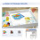 Homcom HOMCOM kids Table and Chair Set 2 in 1 Activity Play Table for Bricks w/Storage 5