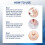 90pcs Sleep Strips Mouth Tape for Sleeping Less Mouth Breathing 3