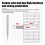 Non-Rusting 101 Pcs Skirting Nails Double Headed Easy Wall Installation 7
