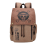 Luffy Straw Hat Pirates Role-Playing Backpack - 15 Liters 1