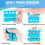 Hand- und Fingertrainer 5-teilig Blue 6