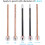 Compact Pencil Maestro, Φορητή Ξύστρα Μολυβιών, Ασφαλής για Παιδιά, Εφεδρική Θήκη Λάμας, 7