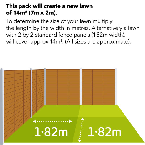 Miracle-Gro Miracle-Gro EverGreen Multi-purpose Grass Seed 420 g - 14 m2 2